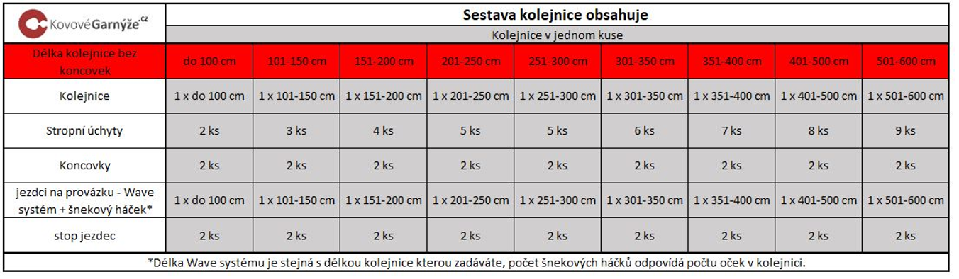 Snímek obrazovky 2025-04-14 125357